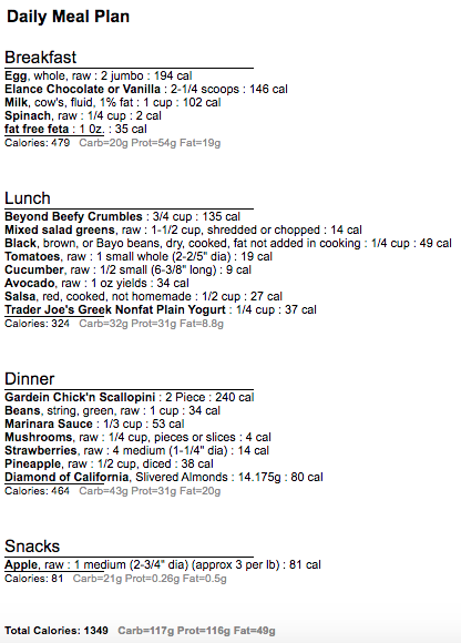 Meatless 1350 1 shake