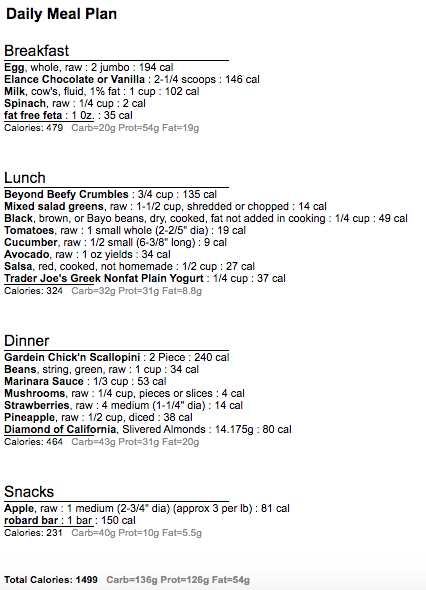 Meatless 1500 1 Shake 1 Bar