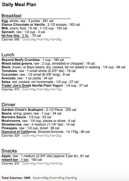 Meatless 1800 1 plus shake 1 Bar
