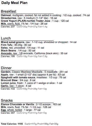 Vegetarian 1200 plan 1 shake