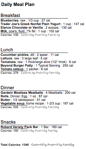 Meatless 1350 1 shake 1 bar day 3