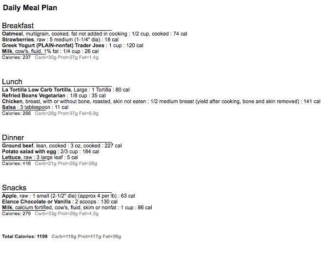 Protein First 1200 day 3