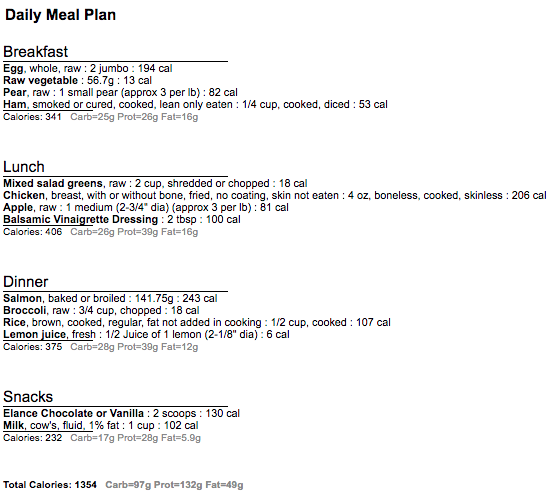 Protein First 1350 1 shake day 1