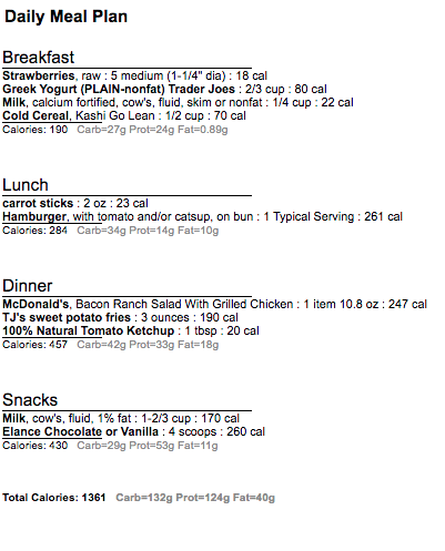 Protein First 1350 day 4