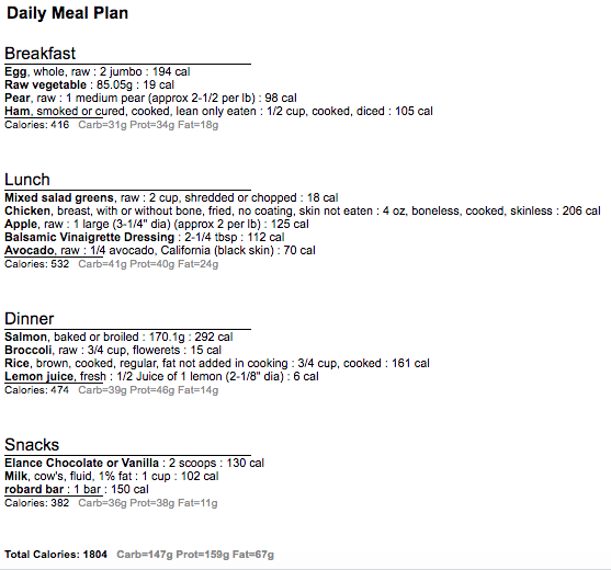 Protein First 1800 1 shake 1 bar day 1