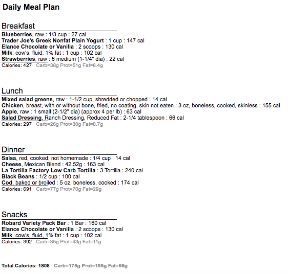 Protein First 1800 day 2