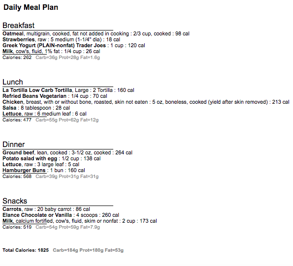 Protein First 1800 day 3