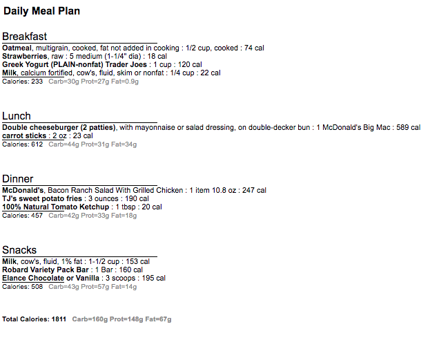 Protein First 1800 day 4