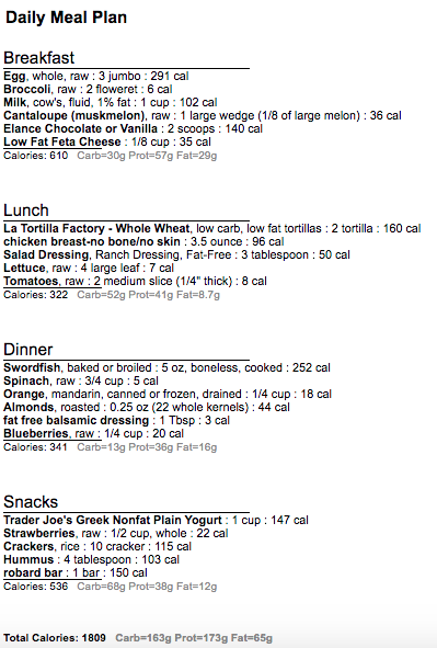 Protein First 1800 day 5