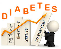 diabetes risk